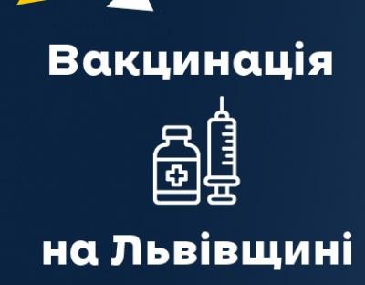 Вчора щеплення від ковіду отримали понад 16 тисяч мешканців області