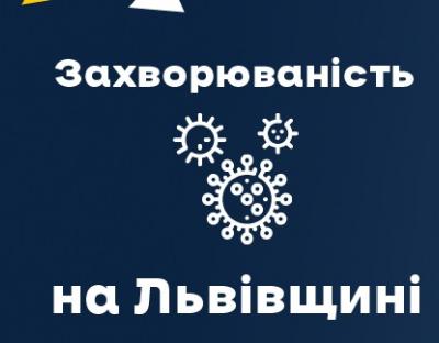 Вчора на Львівщині зафіксували 166 нових випадків Covid-19. Госпіталізували 105 осіб