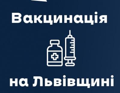 Вчора від ковіду вакцинували 7350 мешканців області