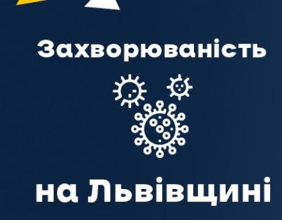 Вчора на Львівщині зафіксували 28 нових випадків Covid-19. Госпіталізували 43 особи