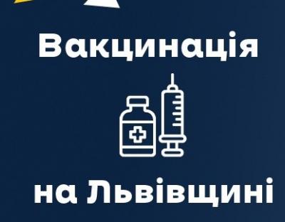 Учора на Львівщині проти ковіду вакцинувались майже 20 тисяч жителів області