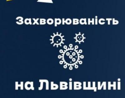 Вчора на Львівщині зафіксували 956 нових випадків COVID-19. Госпіталізували 164 людини