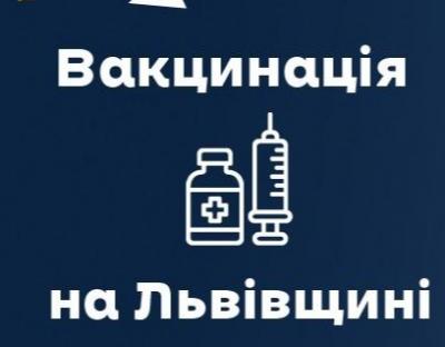 Вчора щеплення від ковіду отримали майже 8 тисяч мешканців області