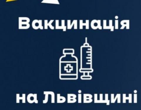 Понад 22 тисячі мешканців області отримали вчора щеплення від ковіду