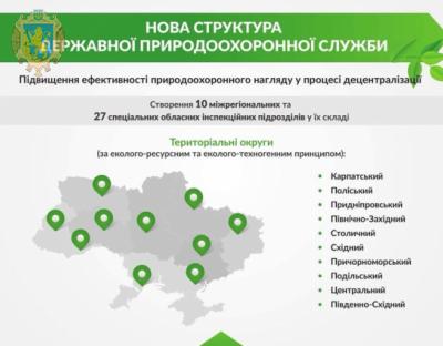  В Україні створять 5 округів держекоінспекції