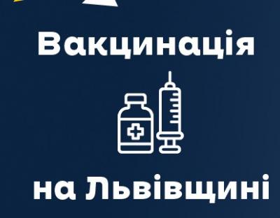 За минулу добу щеплення від ковіду отримали понад 7000 мешканців області