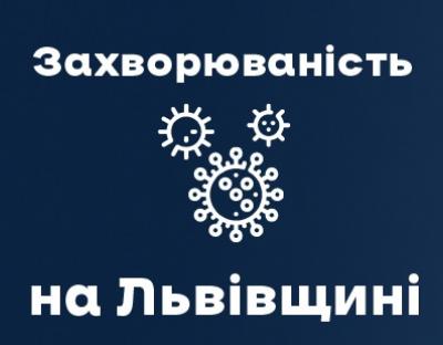 Вчора на Львівщині зафіксували 2299 нових випадків Covid-19. Госпіталізували 228 осіб