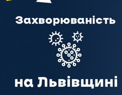 Вчора на Львівщині зафіксували 48 нових випадків Covid-19. Госпіталізували 32 особи