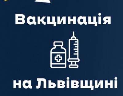 За минулу добу щеплення від ковіду отримали 4423 мешканці області