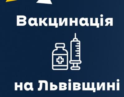 За минулу добу щеплення від ковіду отримали 6957 мешканців області