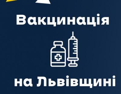 Вчора від ковіду вакцинувалися 7053 мешканці Львівщини