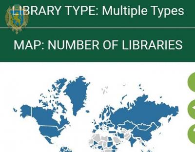 Екопроєкт Львівської обласної бібліотеки для дітей визнали у світі