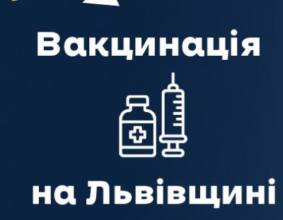 За минулу добу щеплення від ковіду отримав 91 мешканець області