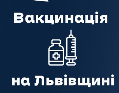 За минулу добу від ковіду вакцинувалися 5641 мешканець області