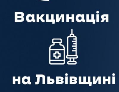 За минулу добу щеплення від ковіду отримали 7379 мешканців області