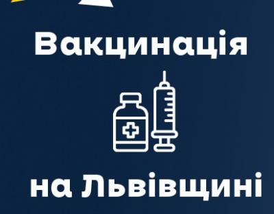 За минулу добу щеплення від ковіду отримали 1382 мешканці області