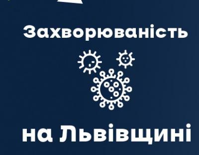 Вчора на Львівщині зафіксували 350 нових випадків Covid-19. Госпіталізували 155 осіб