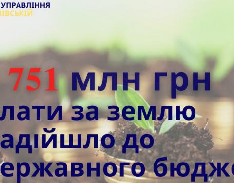 Майже 751 млн грн плати за землю надійшло до державного бюджету