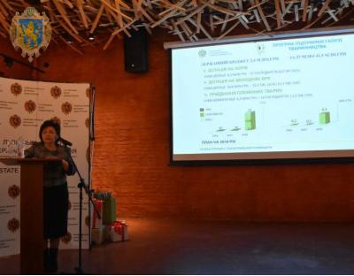 Розвиток Львівщини у сільському господарстві презентували на понад сотні аграрних подій 