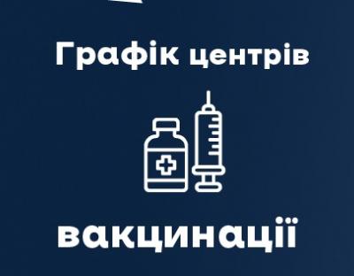 Центри вакцинації продовжують працювати під час вихідних