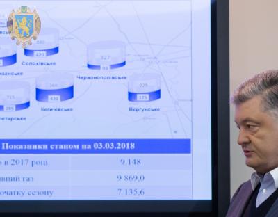 Дуже дякую українцям за національну солідарність – Президент про скорочення споживання газу в Україні