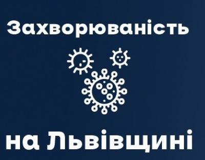 У стаціонарах області перебуває 1466 осіб з коронавірусом. 98% з них - невакциновані