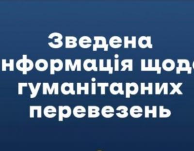 З Львівщини відправили два автомобілі швидкої медичної допомоги на Донеччину