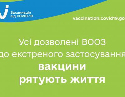 Усі дозволені ВООЗ до екстреного застосування вакцини рятують життя
