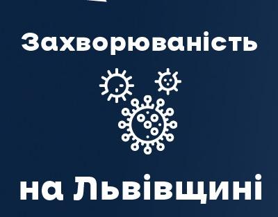 Вчора на Львівщині зафіксували 2953 нових випадки Covid-19. Госпіталізували 306 осіб