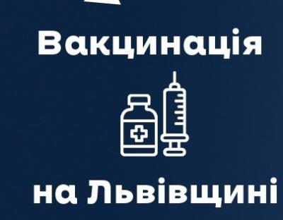 За минулу добу щеплення від ковіду отримали 5287 мешканців області