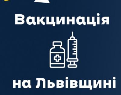 За минулу добу щеплення від ковіду отримали 850 мешканців області