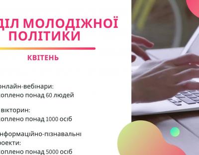 Для молоді Львівщини організували онлайн проєкти під час карантину