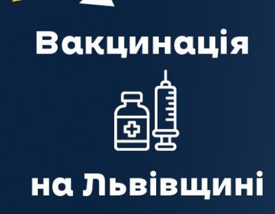 Вчора щеплення від ковіду отримали понад 17 тисяч мешканців області