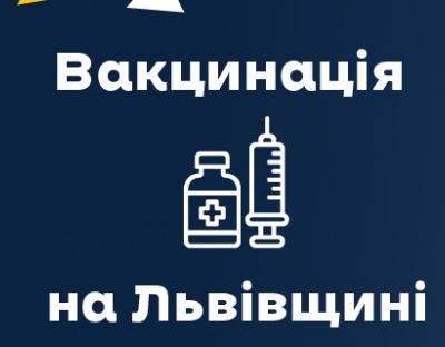 Понад 21 тисяча осіб на Львівщині вакцинувалися від ковіду за минулу добу