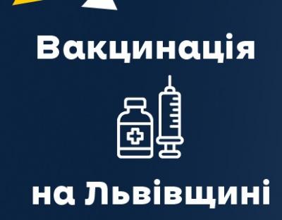 Вчора від ковіду вакцинувалися 5952 мешканці області