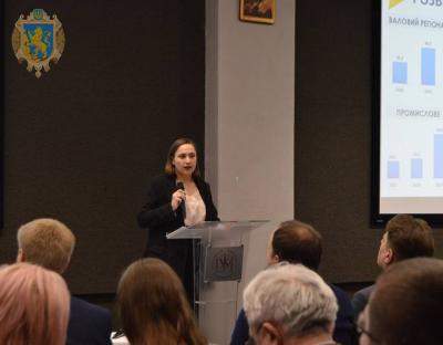 Індекс експорту області зріз на майже 20 %