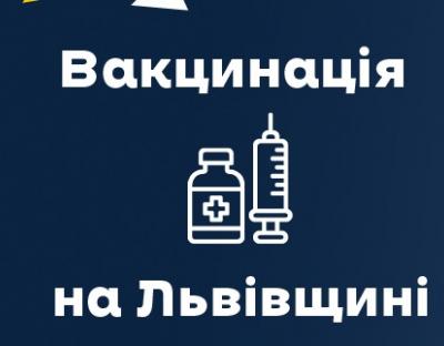 Вчора щеплення від ковіду отримали 16 539 мешканців Львівщини