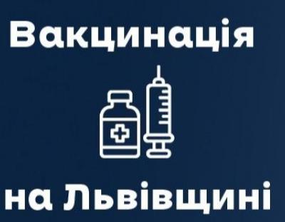 За минулу добу щеплення від ковіду отримали 5524 мешканці області