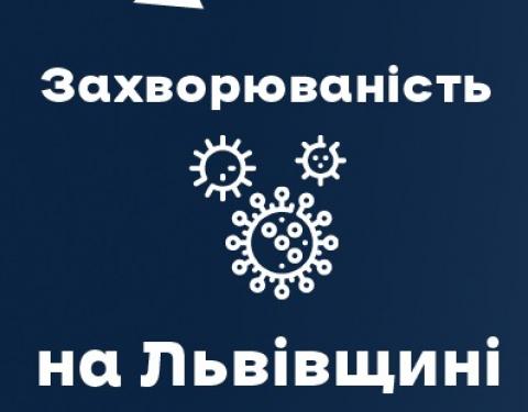 За вчора на Львівщині зафіксували 295 нових випадків Covid-19. Госпіталізували 124 особи