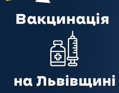 За минулу добу щеплення від ковіду отримали понад 400 жителів області