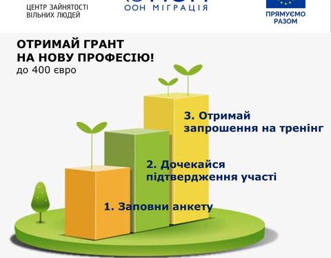 Ветеранів Львівщини запрошують отримати грант на навчання та перекваліфікацію