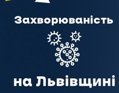 Вчора на Львівщині зафіксували 115 нових випадків Covid-19. Госпіталізували 53 особи