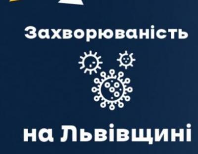 Вчора на Львівщині зафіксували 3293 нових випадків Covid-19. Госпіталізували 238 осіб