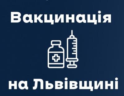 За минулу добу щеплення від ковіду отримали 4394 мешканці області