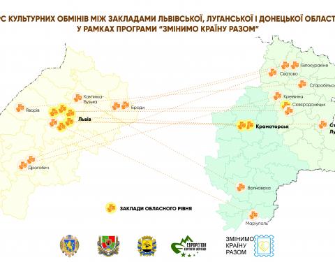 "Асоціація "Єврорегіон Карпати - Україна" втретє проводить конкурси освітніх, культурних та медійних обмінів