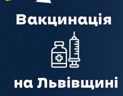 За минулу добу щеплення від ковіду отримали 4766 жителі області