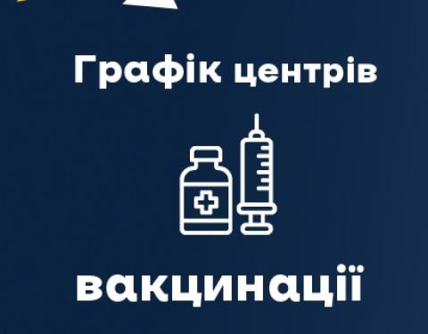 ОНОВЛЕНО: Графік роботи центрів вакцинації у Львівській області на 25 – 31 жовтня 2021 року