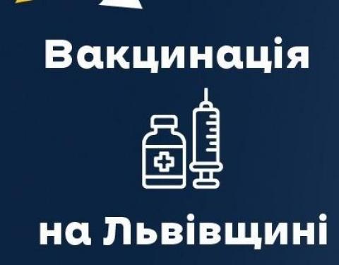 За минулу добу щеплення від ковіду отримали 7603 жителі області