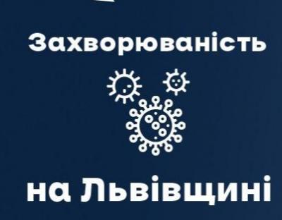 Вчора на Львівщині зафіксували 40 нових випадків Covid-19. Госпіталізували 21 особу