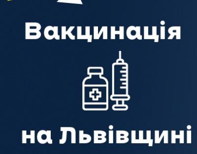 За минулу добу щеплення від ковіду отримали 2454 мешканці області